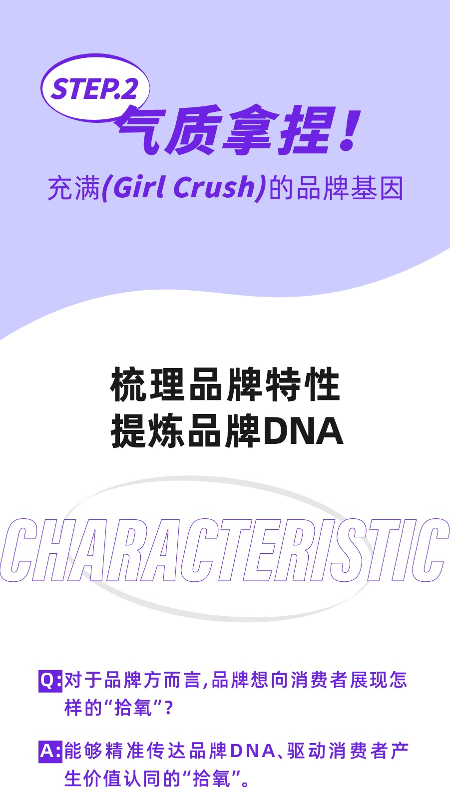 Red design，Brand design，Brand planning，protein powder，New consumption，Female products，