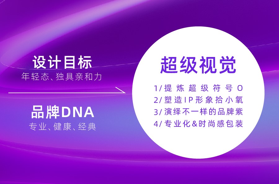 Red design，Brand design，Brand planning，protein powder，New consumption，Female products，