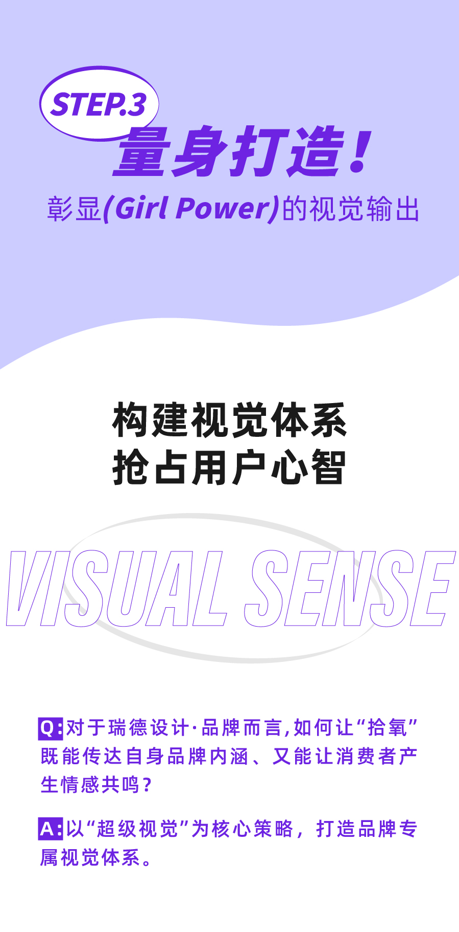 Red design，Brand design，Brand planning，protein powder，New consumption，Female products，