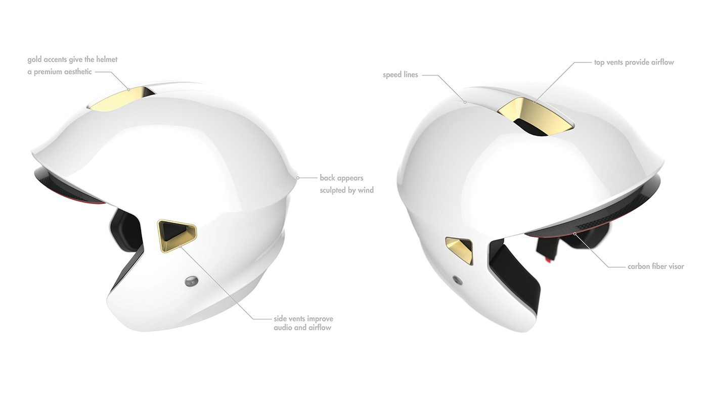 Auto Helmet，Helmet，Open type，