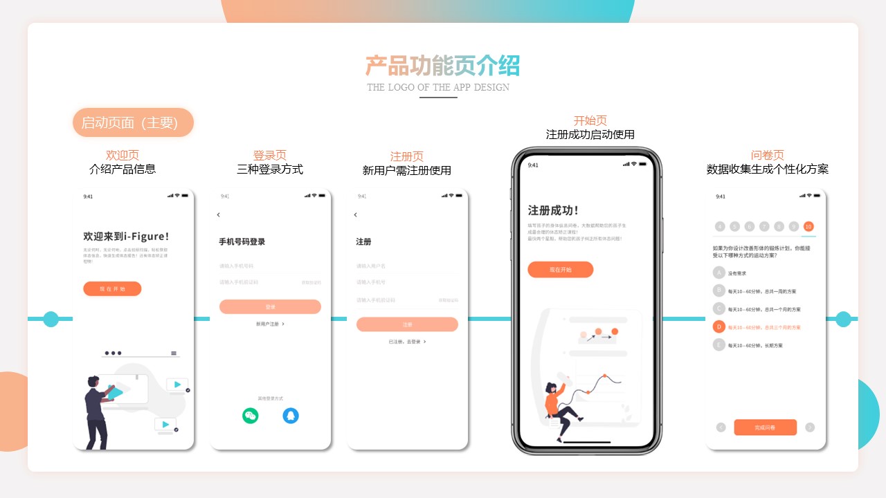 Industrial Design, APP Design, Interactive Design, Mobile Application，
