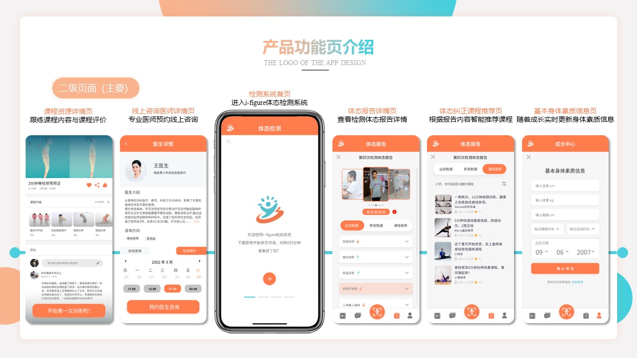 Industrial Design, APP Design, Interactive Design, Mobile Application，