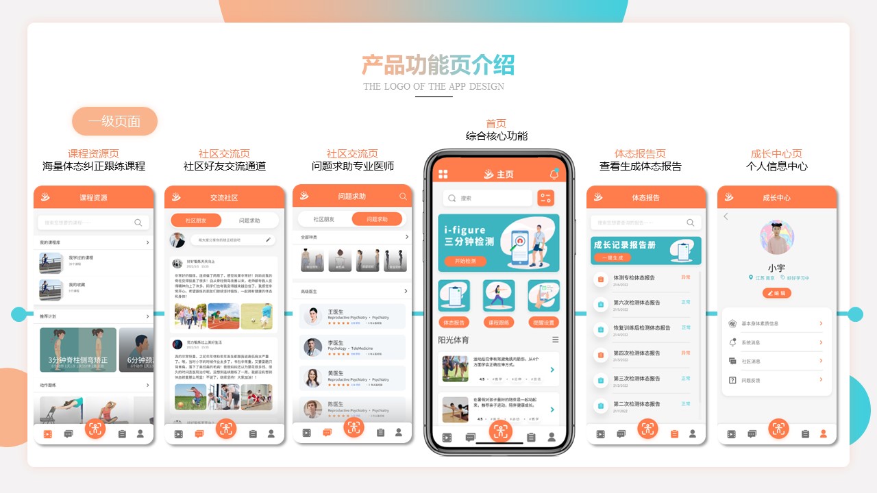 Industrial Design, APP Design, Interactive Design, Mobile Application，
