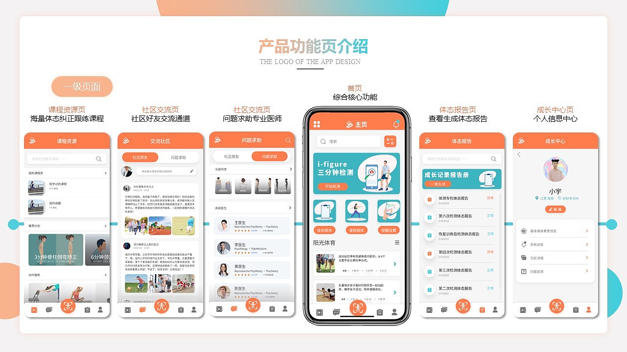 Industrial Design, APP Design, Interactive Design, Mobile Application，