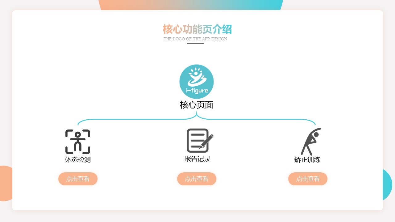 Industrial Design, APP Design, Interactive Design, Mobile Application，