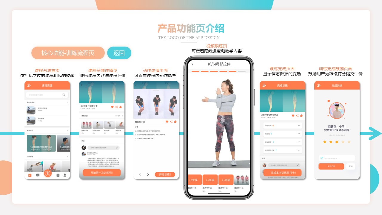 Industrial Design, APP Design, Interactive Design, Mobile Application，