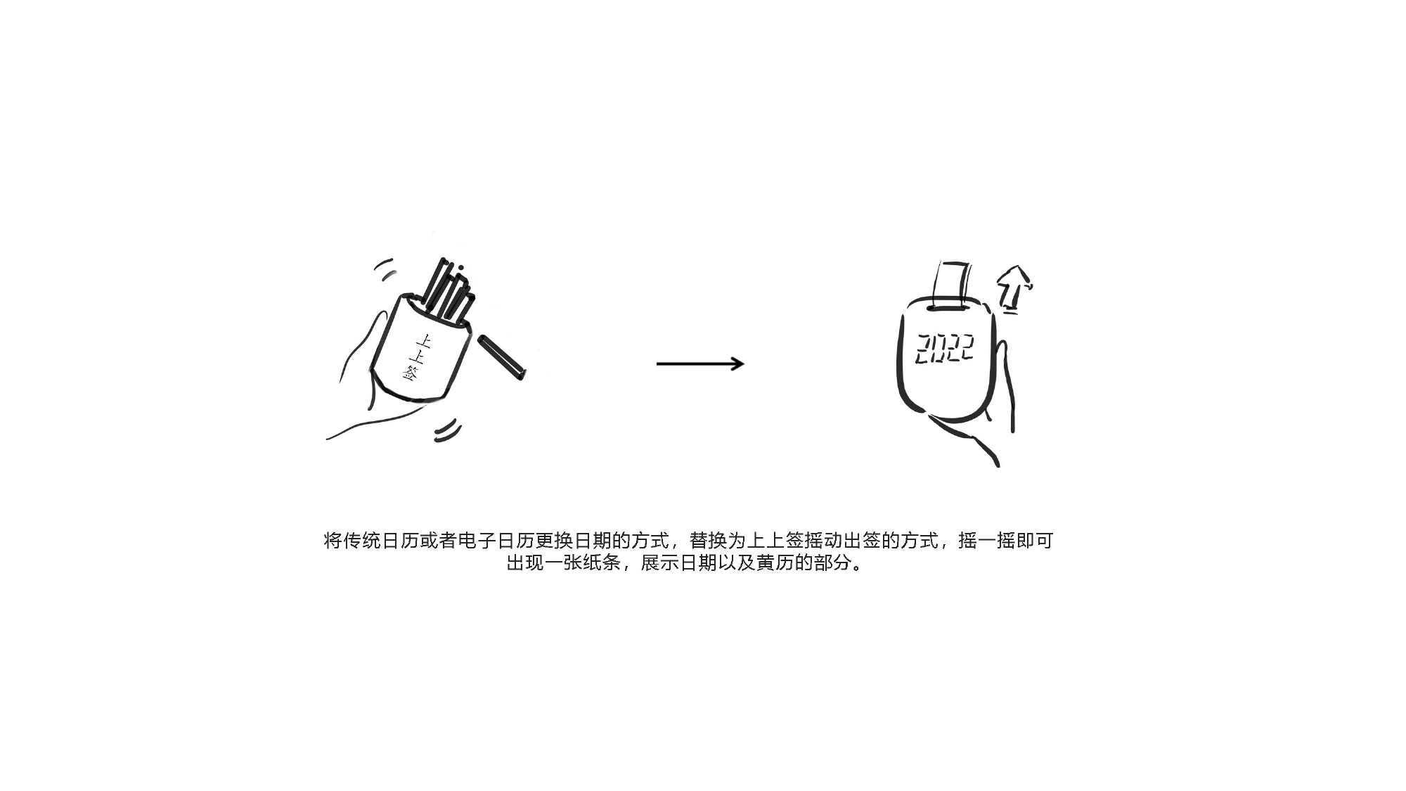 product design，product design，industrial design，industrial design，Keyshot rendering，Keyshot rendering，sample reels，sample reels，Electronic calendar，Electronic calendar，