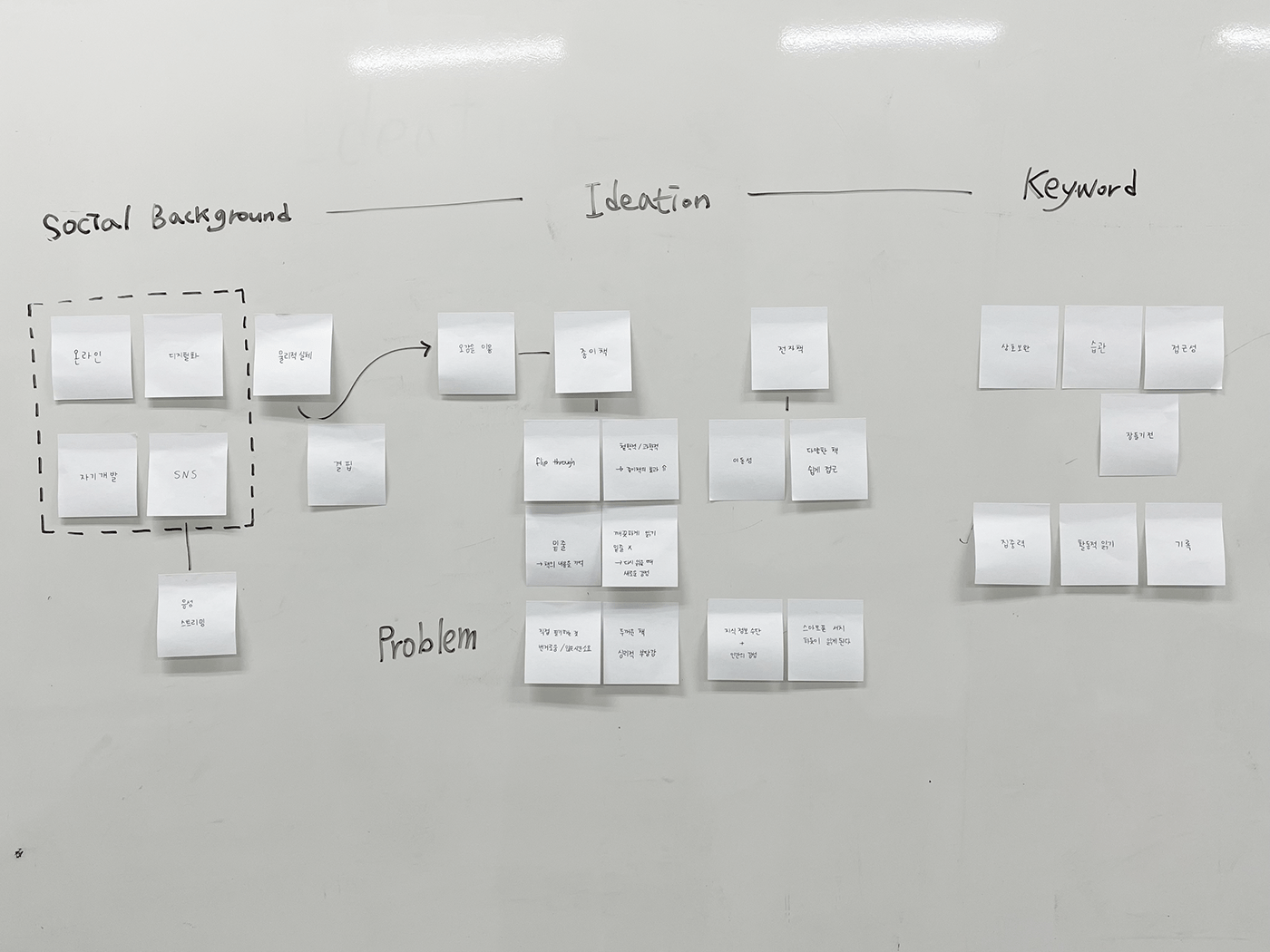 speaker，originality，Digital，electronic product，