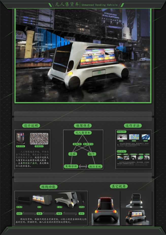 No one sells，Unmanned vehicle，machine learning，artificial intelligence，Goods looking for someone，