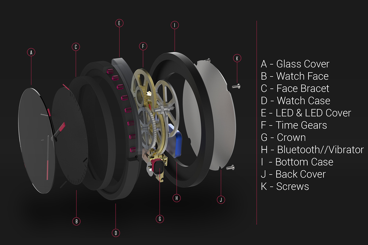 Digital，conceptual design，intelligence，Wrist watch，