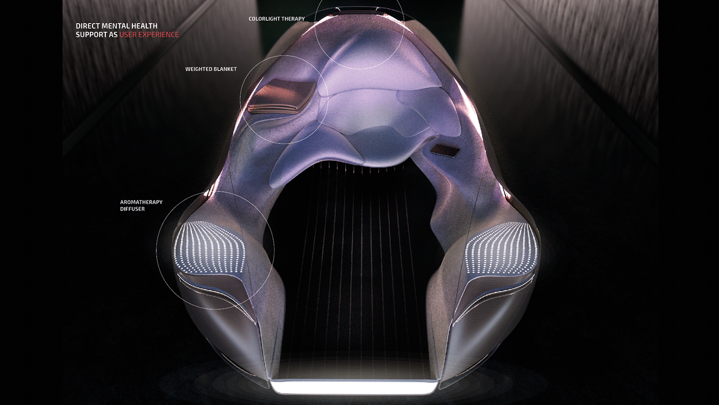 WELLNESS FUNGI，automobile，Automatic driving，