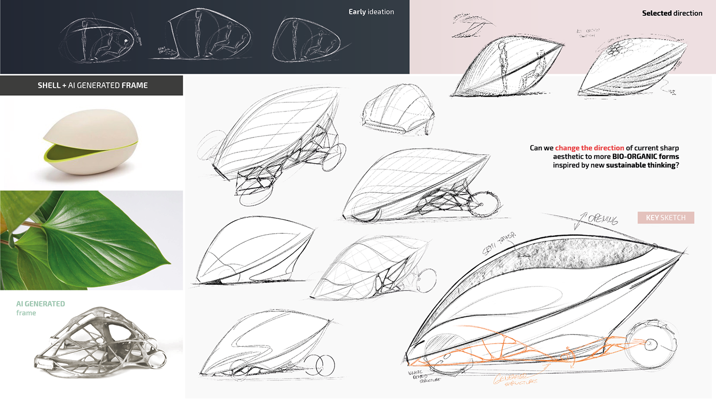 WELLNESS FUNGI，automobile，Automatic driving，