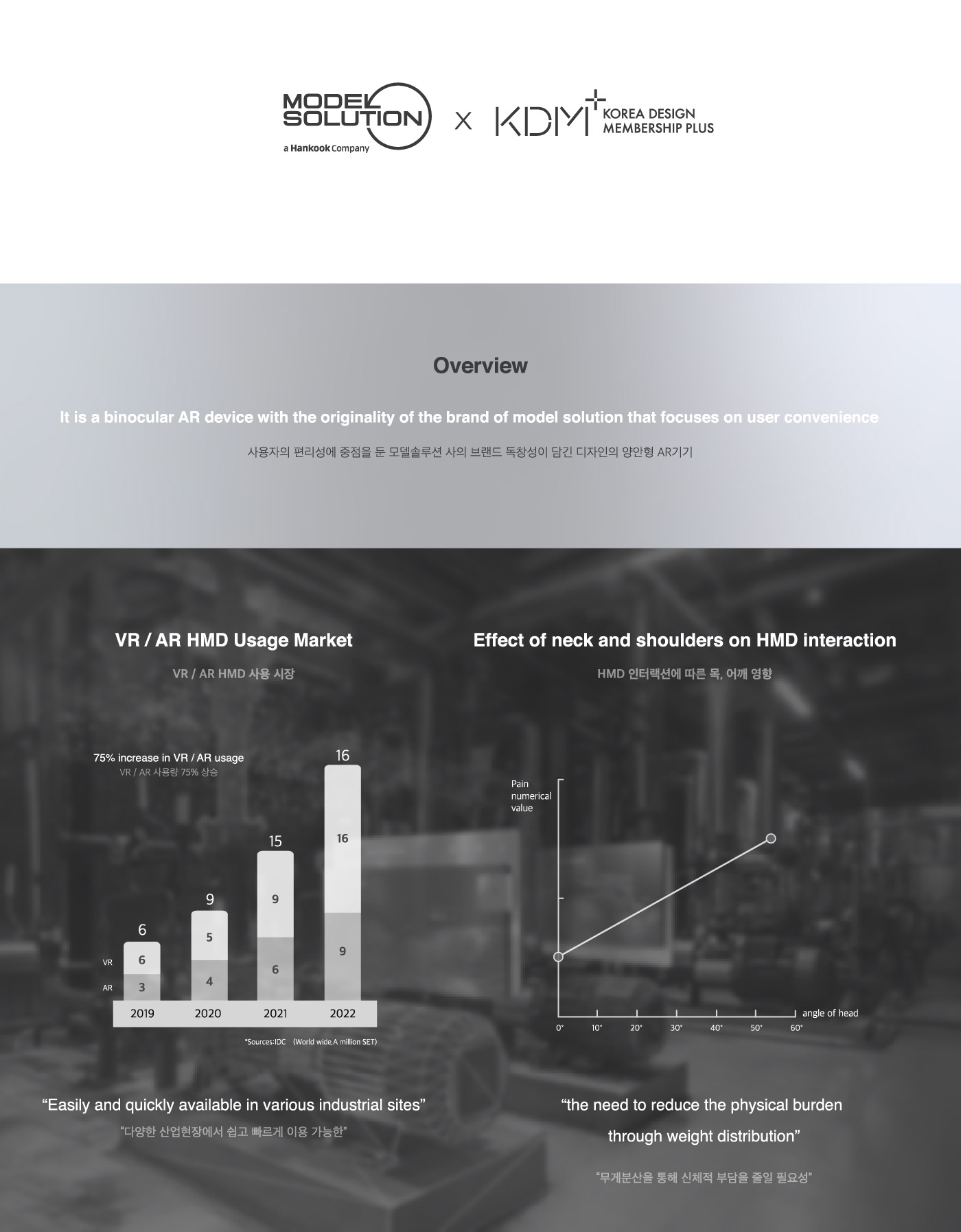 Ar glasses，AR Glasses，Wearable ，