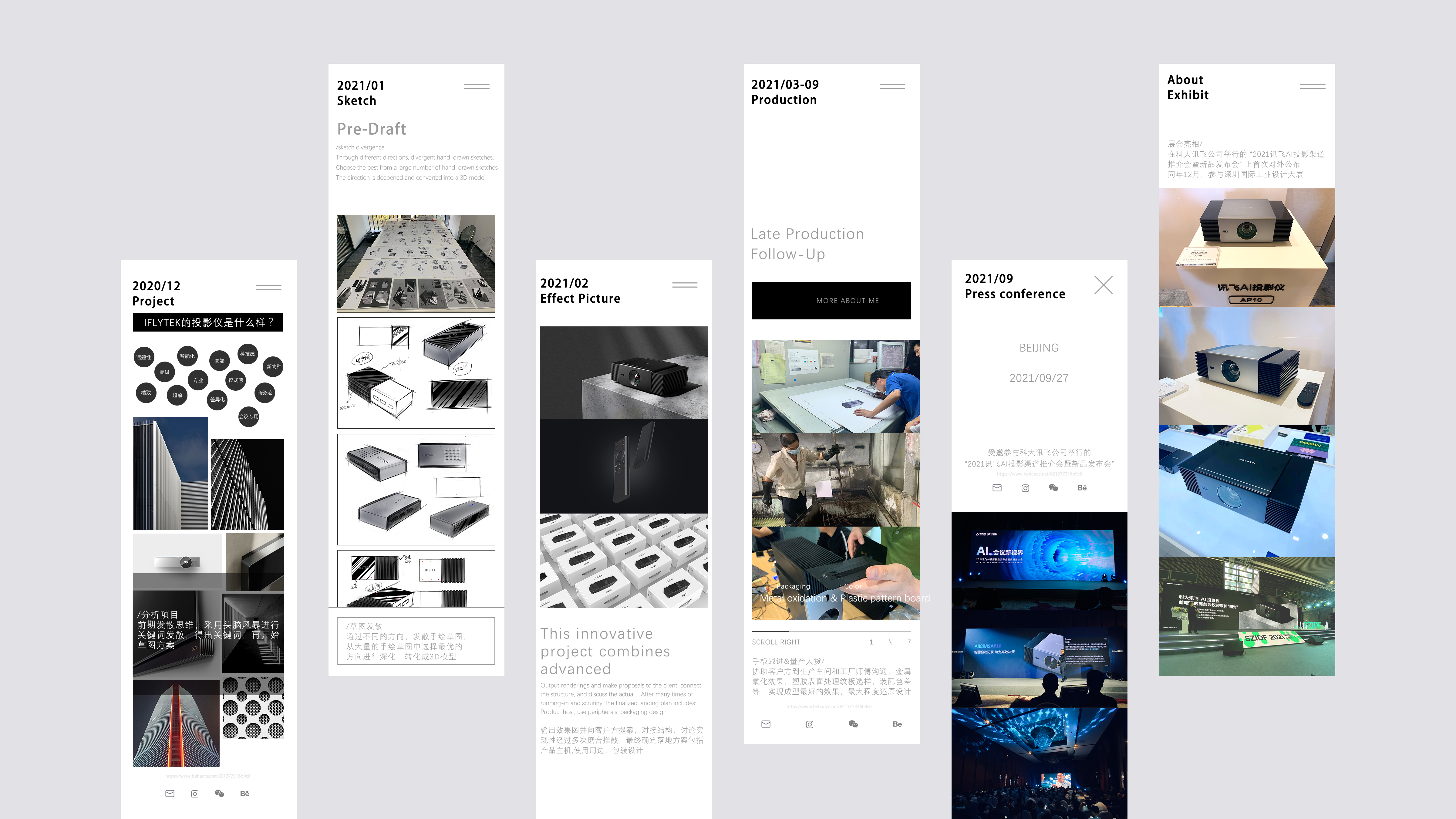 minutes of the meeting，Recording and transcribing，Projector，