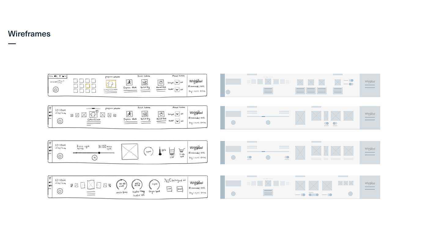 Washing machine，Whirlpool，an electric appliance，Whirlpool One，industrial design，
