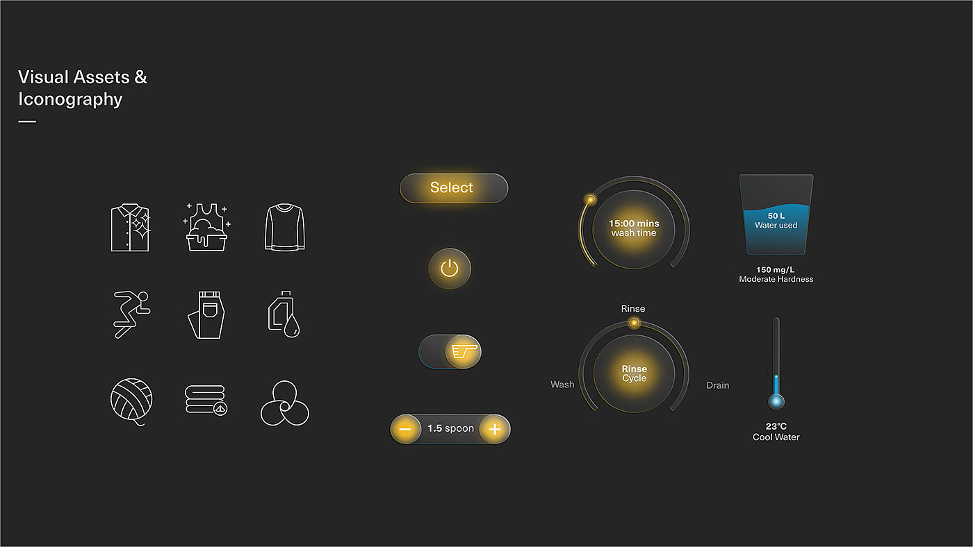 Washing machine，Whirlpool，an electric appliance，Whirlpool One，industrial design，