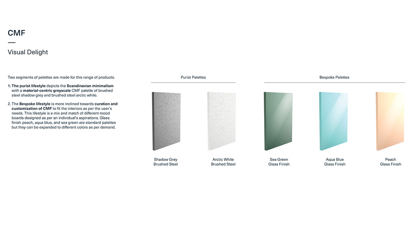 Washing machine，Whirlpool，an electric appliance，Whirlpool One，industrial design，