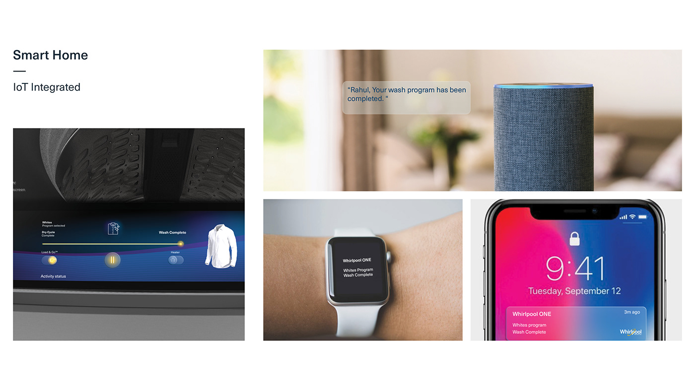 Washing machine，Whirlpool，an electric appliance，Whirlpool One，industrial design，