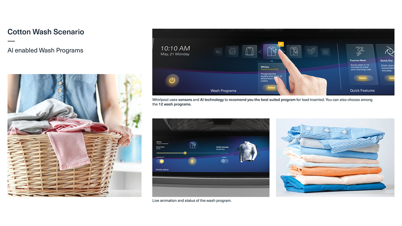 Washing machine，Whirlpool，an electric appliance，Whirlpool One，industrial design，