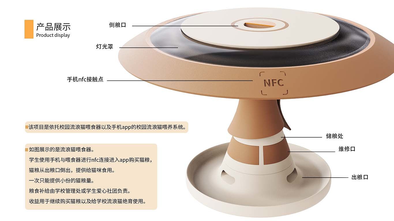 作品集，工业设计，流浪猫，花瓶，手语翻译，环卫工人，