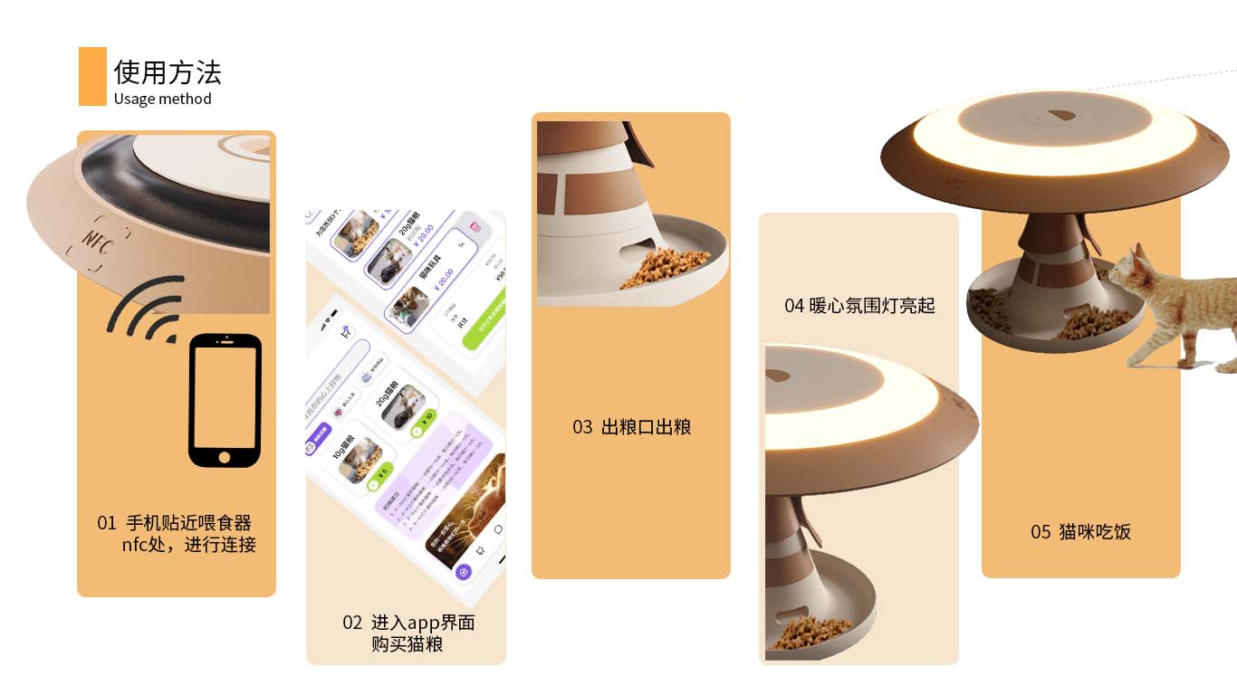 sample reels，industrial design，A stray cat，vase，Sign language translation，Sanitation workers，