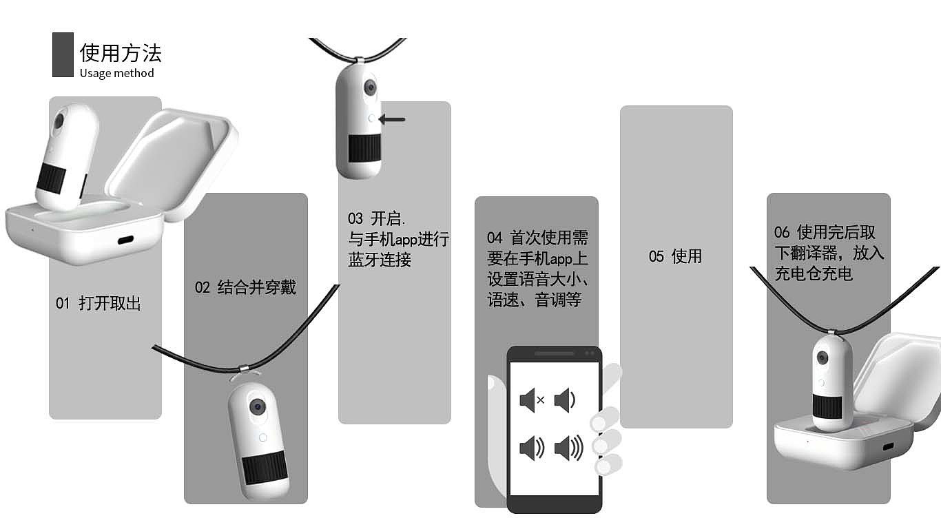 作品集，工业设计，流浪猫，花瓶，手语翻译，环卫工人，