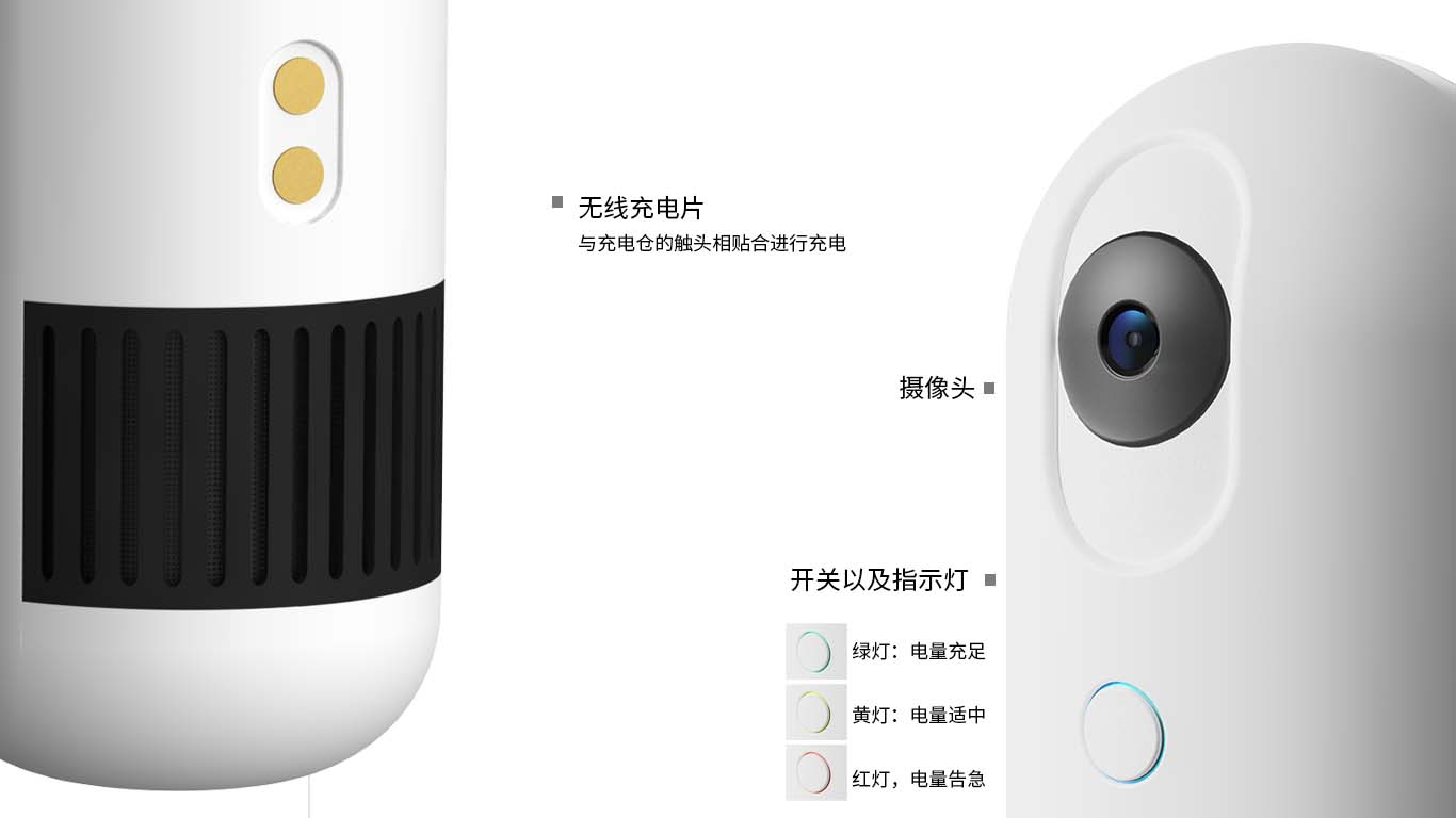 sample reels，industrial design，A stray cat，vase，Sign language translation，Sanitation workers，