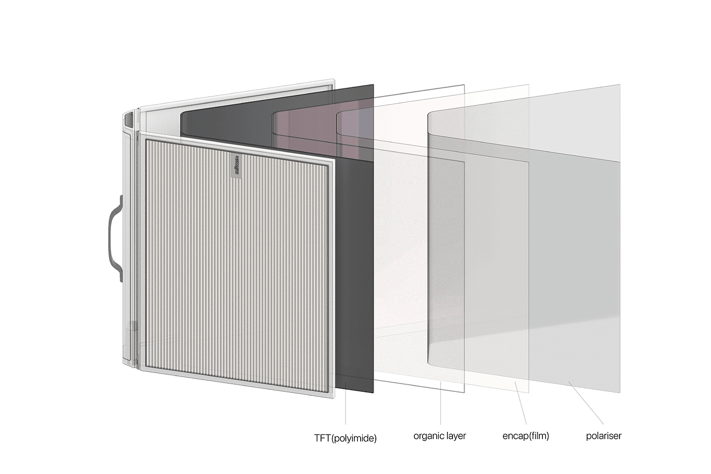 camping，television，outdoors，industrial design，product design，travel，