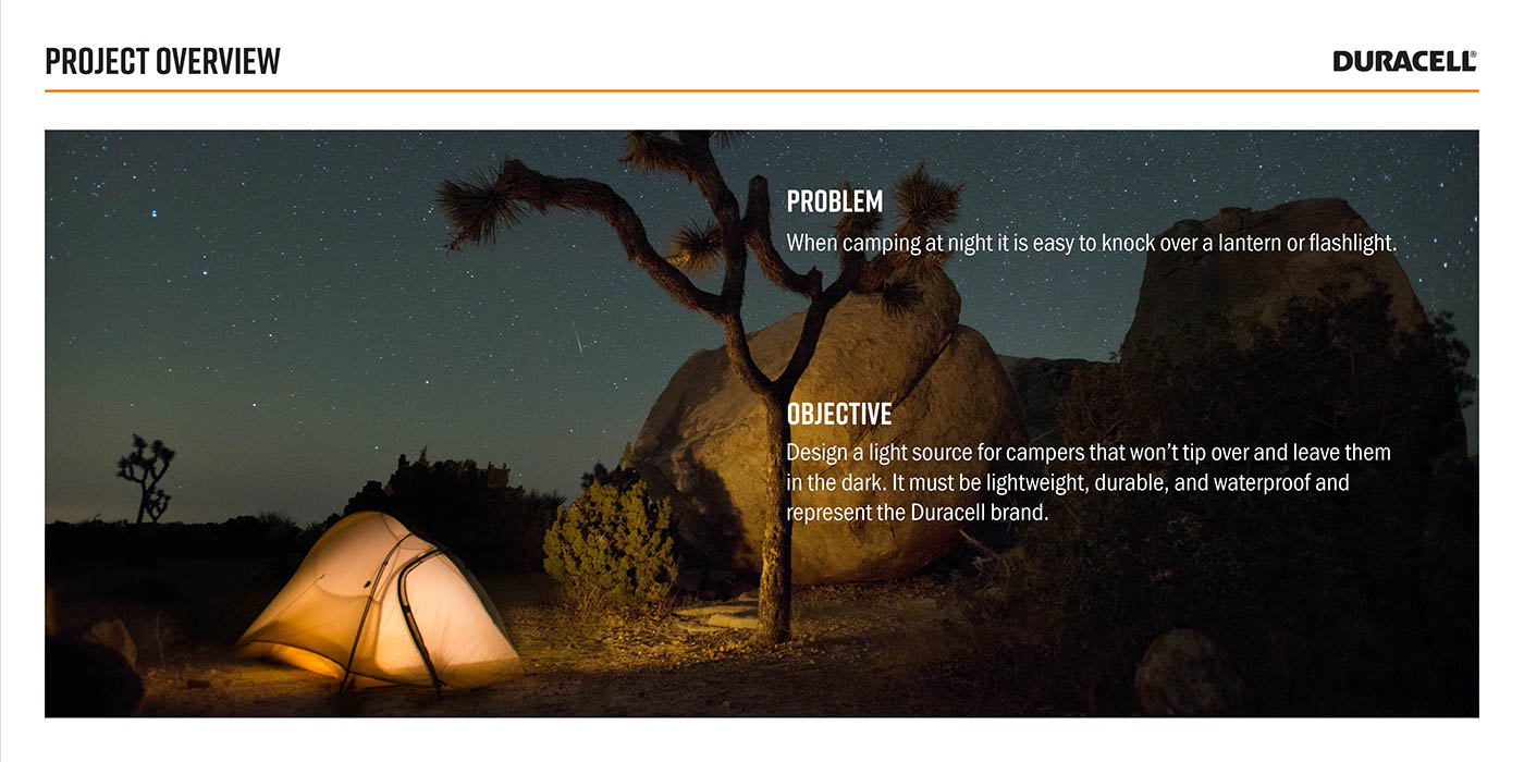 Reprint，outdoors，lighting，lamps and lanterns，