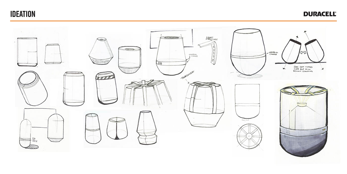 Reprint，outdoors，lighting，lamps and lanterns，