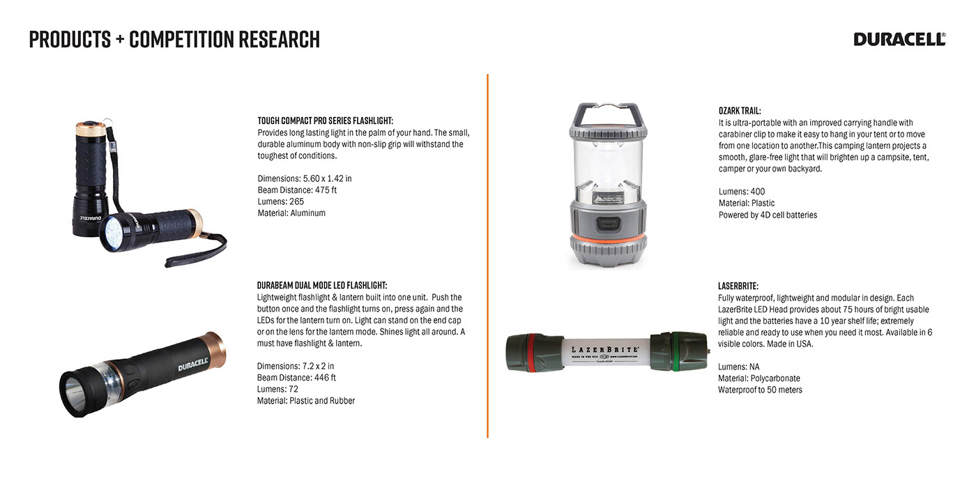 Reprint，outdoors，lighting，lamps and lanterns，