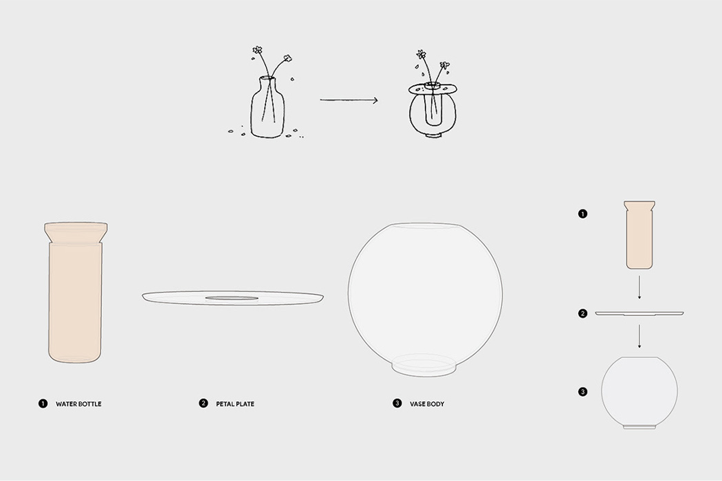 vase，bottle，product design，Art design，design，