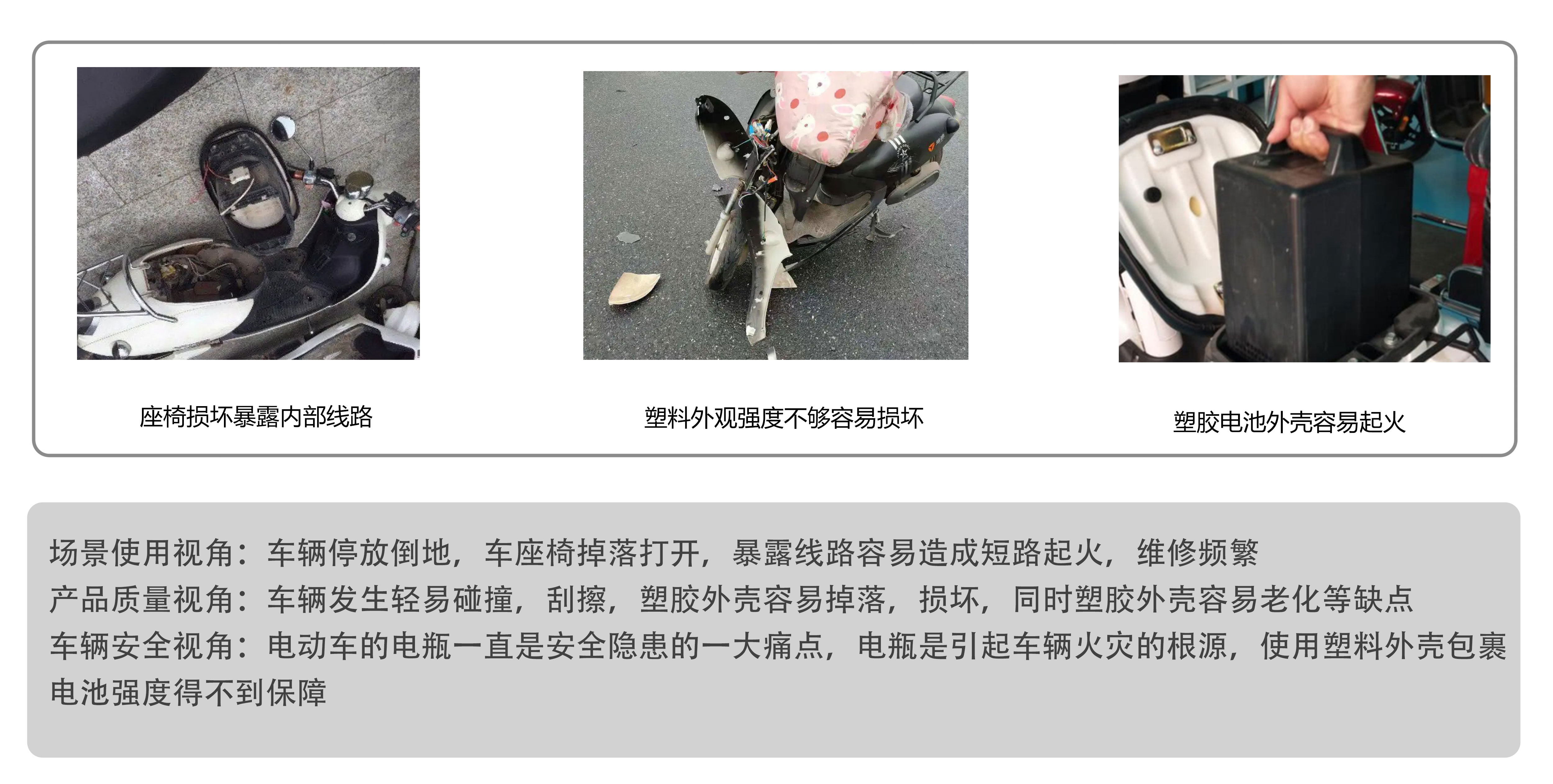 White fox design，product design，industrial design，packing，Motorcycles，Electric vehicle，vehicle，