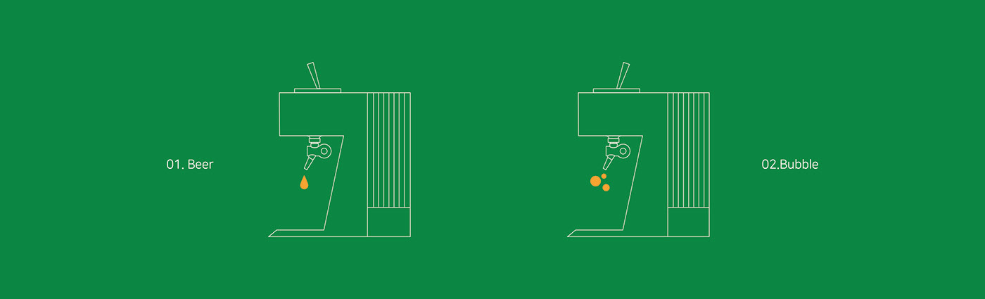 Beer，Heineken，Brewing machine，