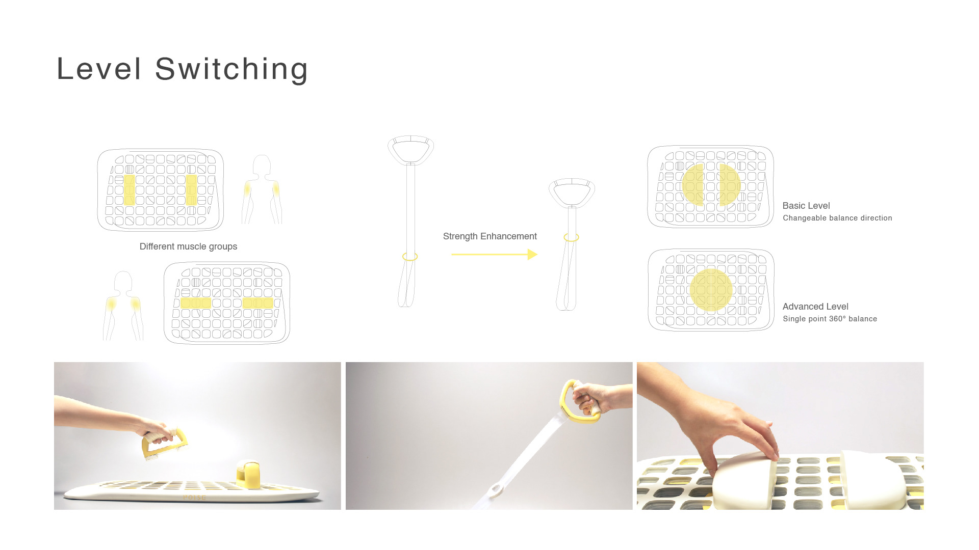 Bodybuilding，female sex，household，