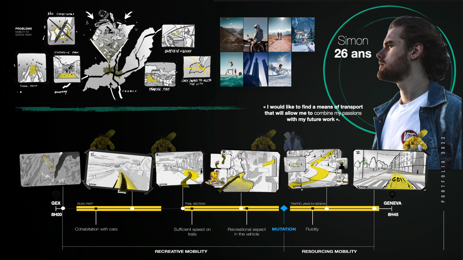 motorcycle，automobile，Sketch，conceptual design，