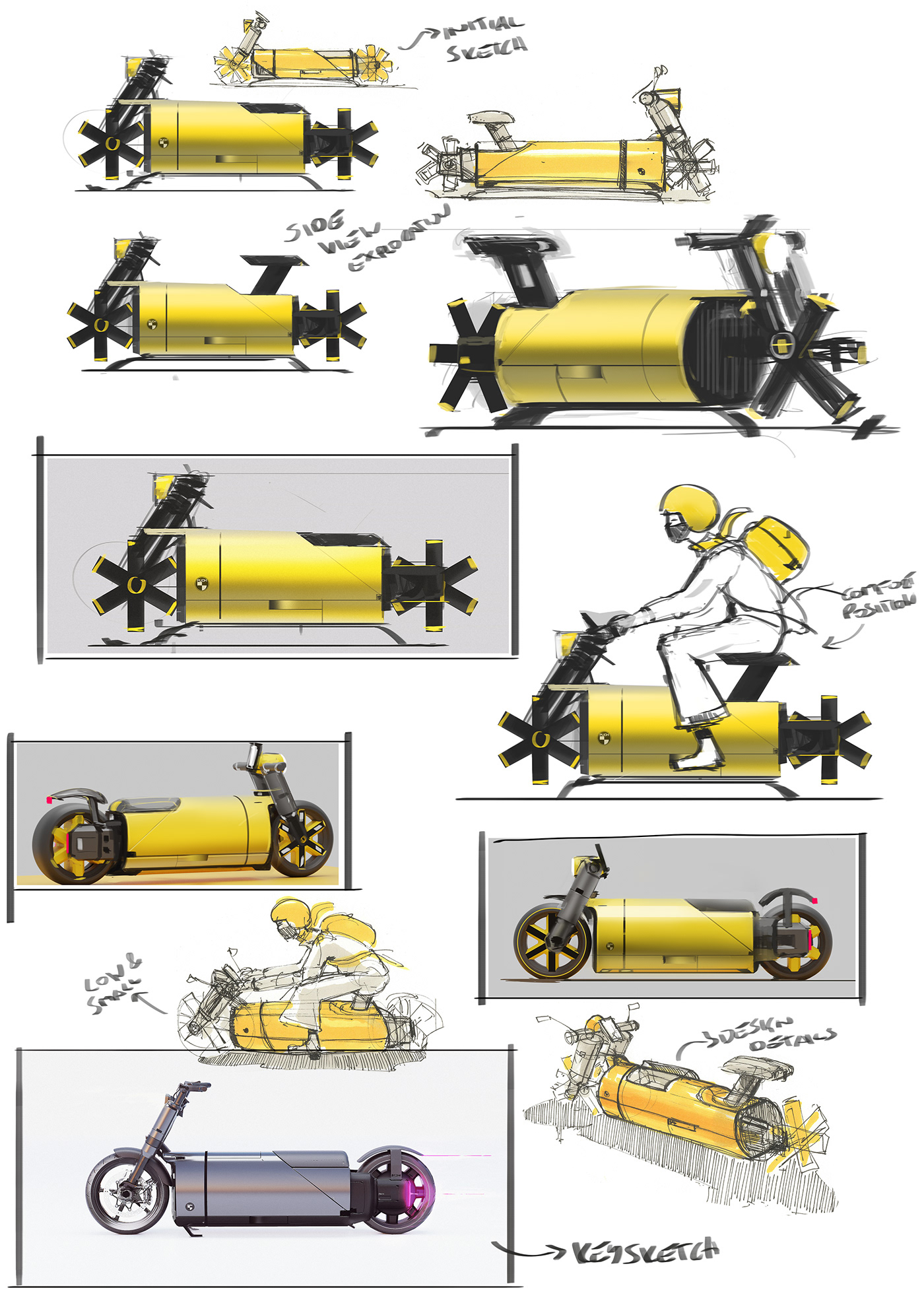 Electric vehicle，motorcycle，number，