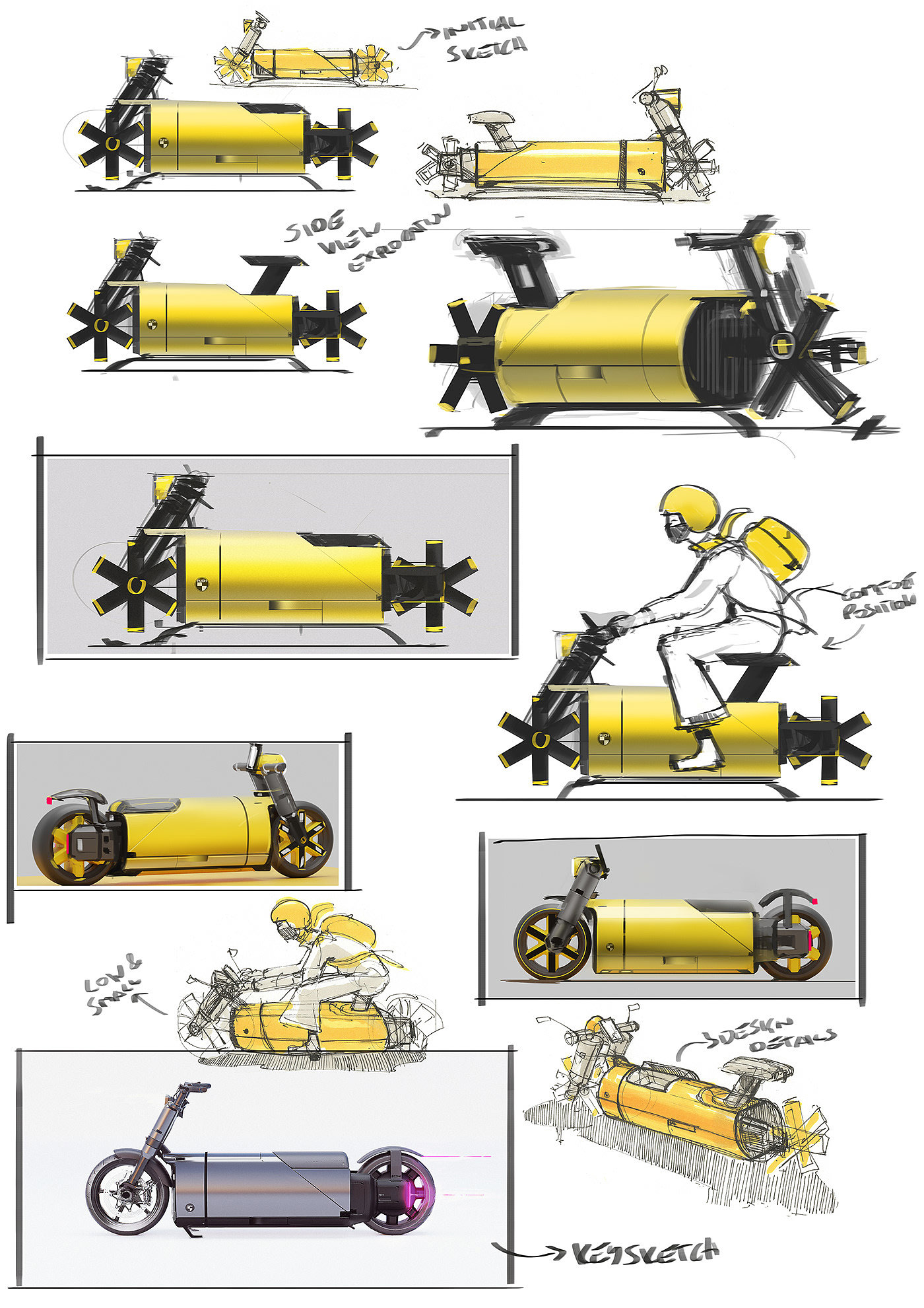 电动车，摩托车，数字，