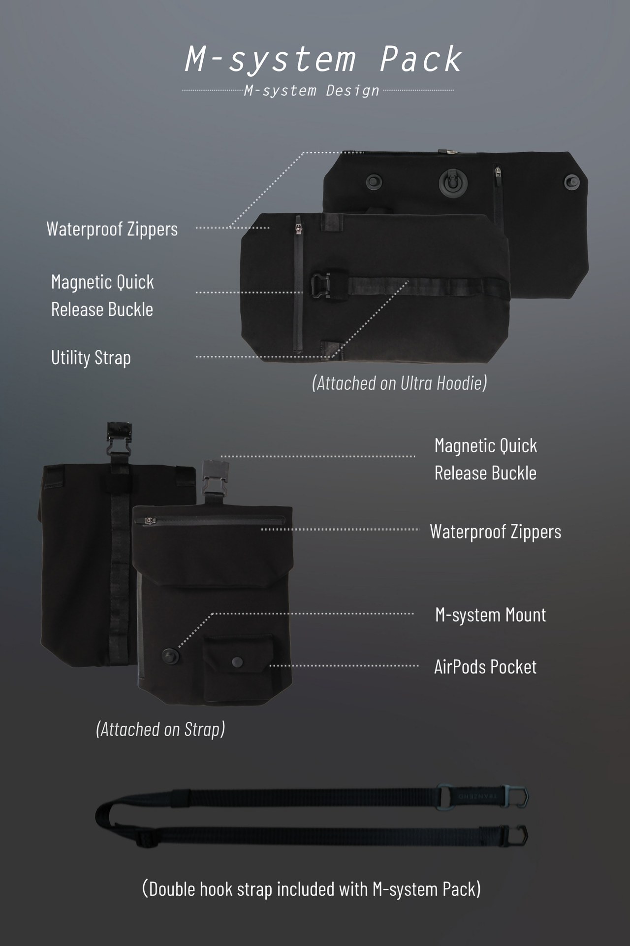 clothes，weather，wear-resisting，