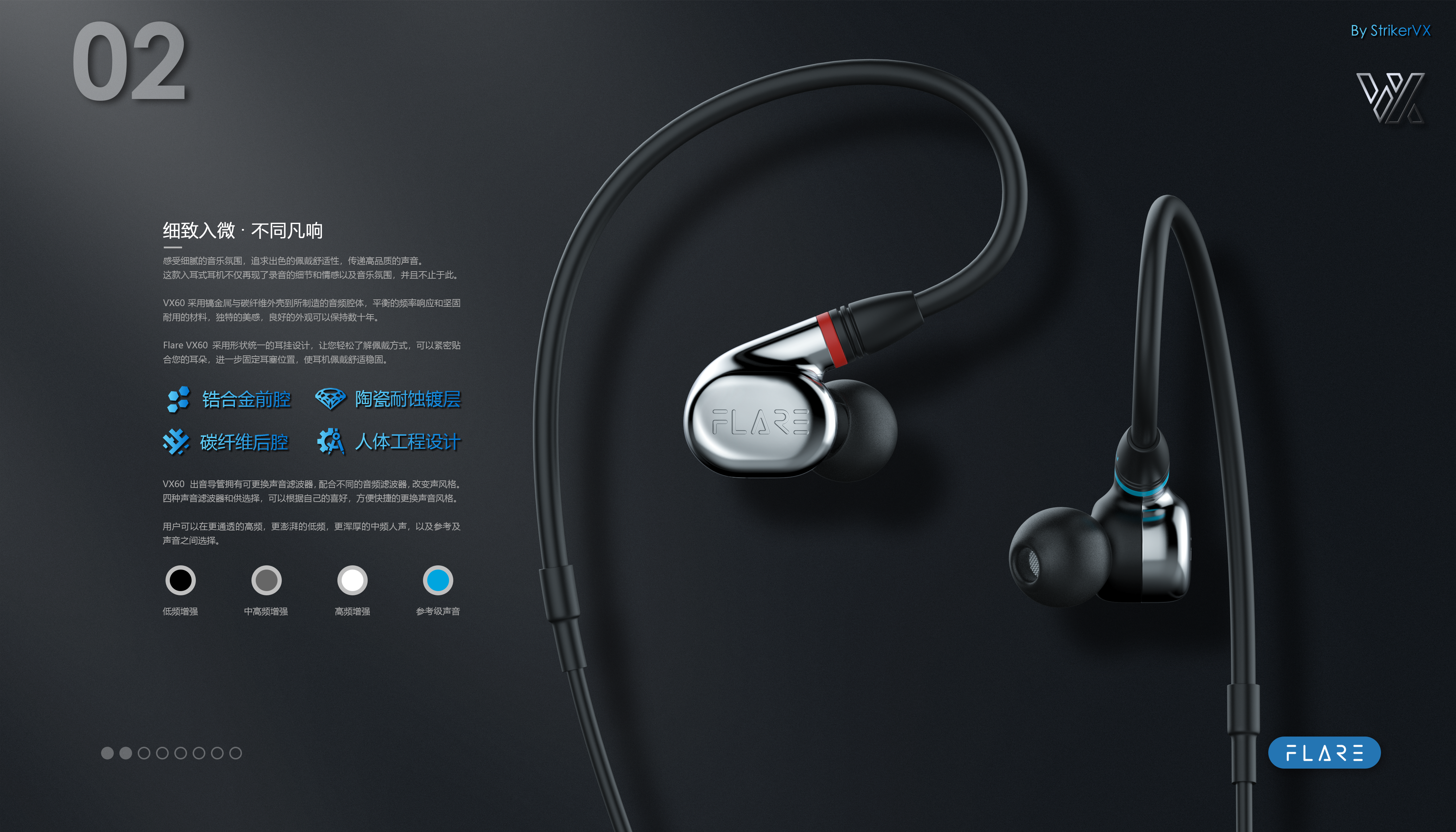 headset，hifi，Hi-fi，high fidelity，audio frequency，music，fever，In ear headphones，