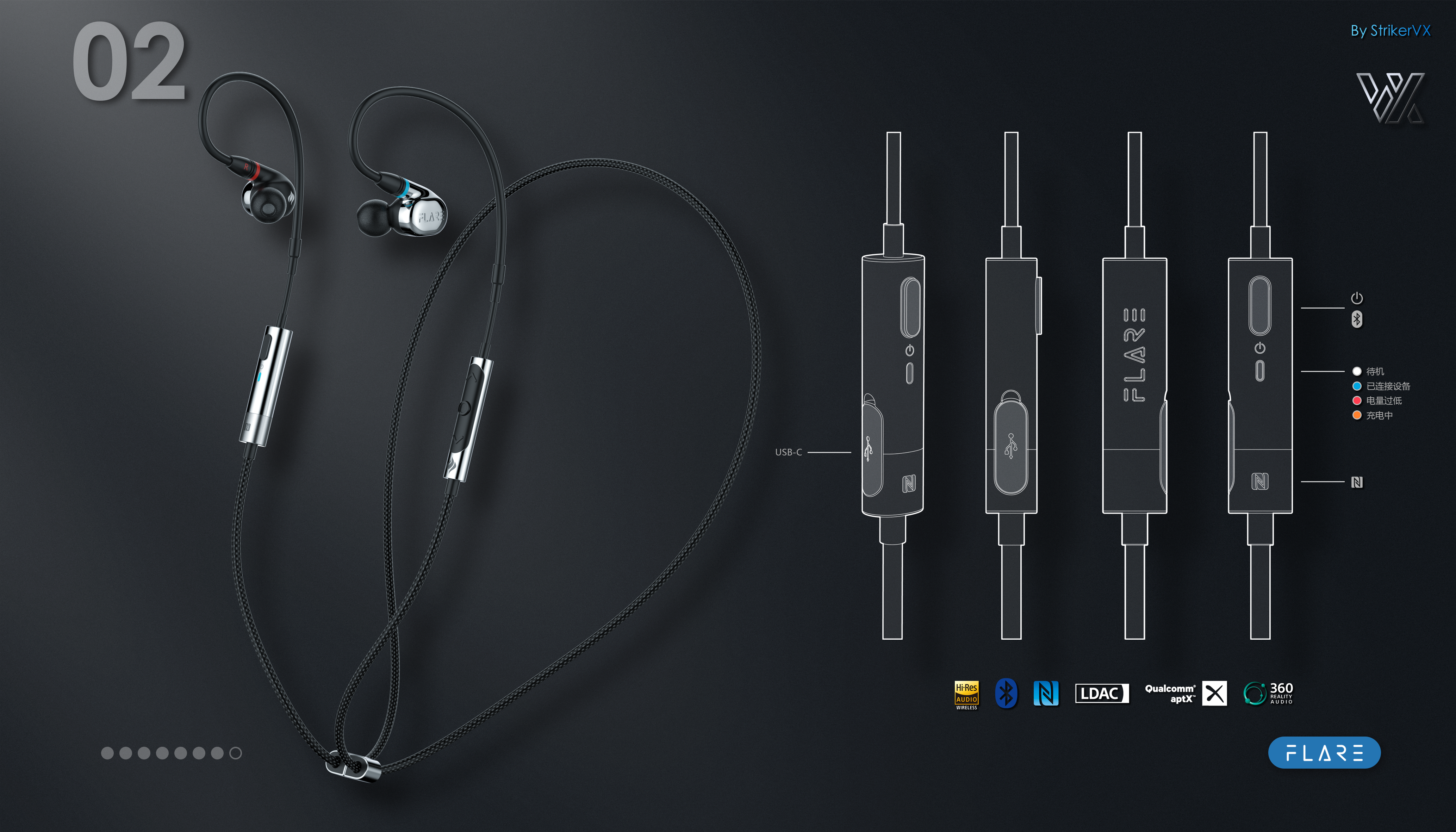 headset，hifi，Hi-fi，high fidelity，audio frequency，music，fever，In ear headphones，