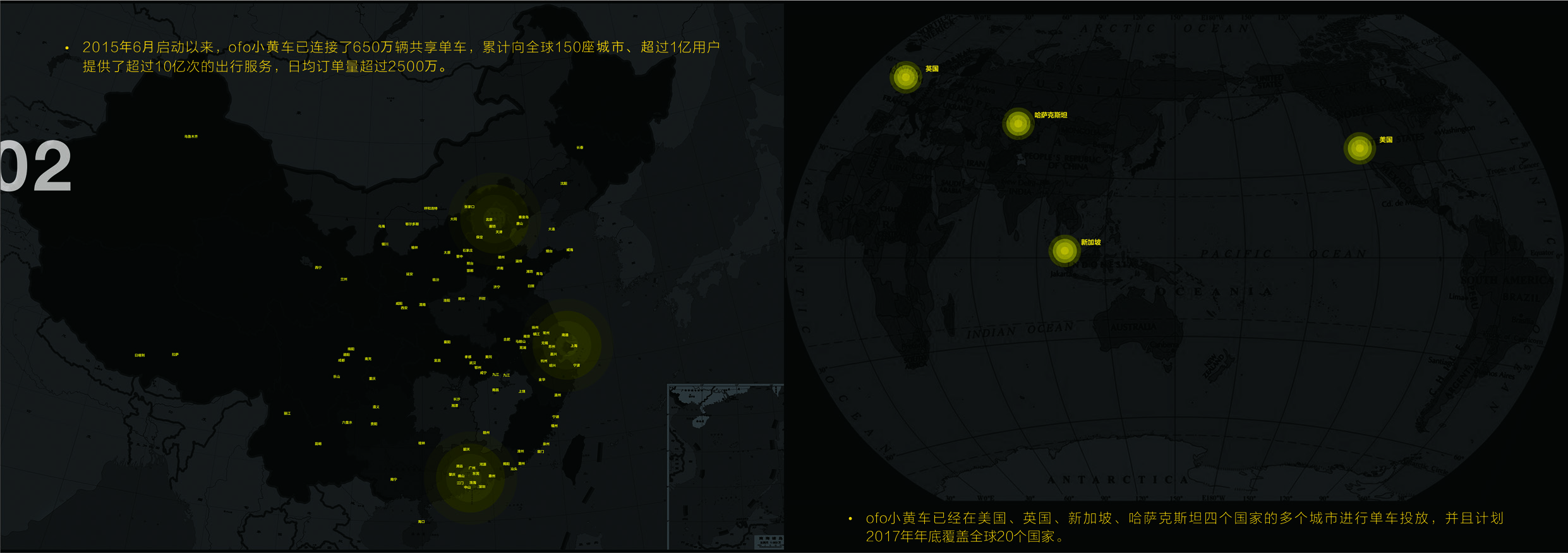 vehicle，Bicycle design，Appearance design，IP Design，carpooling，ofo，Little yellow car，