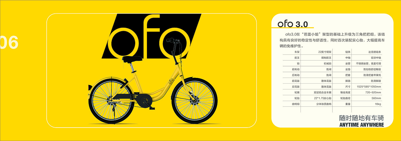 vehicle，Bicycle design，Appearance design，IP Design，carpooling，ofo，Little yellow car，