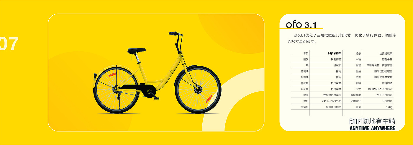 vehicle，Bicycle design，Appearance design，IP Design，carpooling，ofo，Little yellow car，