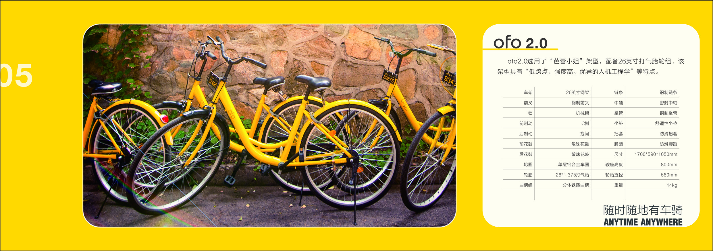 vehicle，Bicycle design，Appearance design，IP Design，carpooling，ofo，Little yellow car，