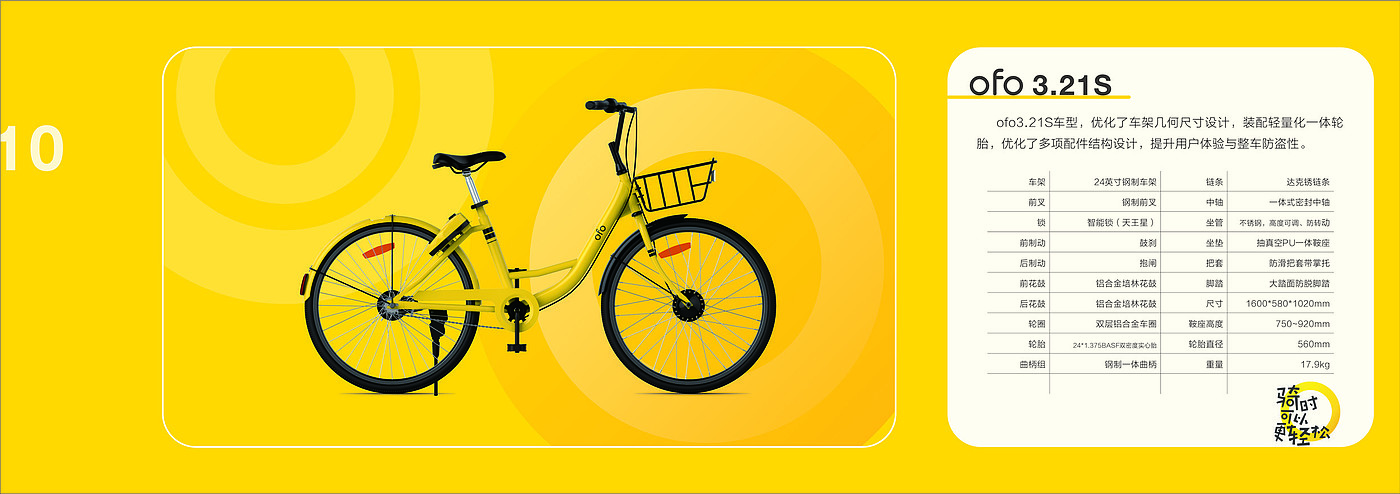 vehicle，Bicycle design，Appearance design，IP Design，carpooling，ofo，Little yellow car，