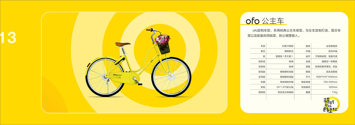 vehicle，Bicycle design，Appearance design，IP Design，carpooling，ofo，Little yellow car，