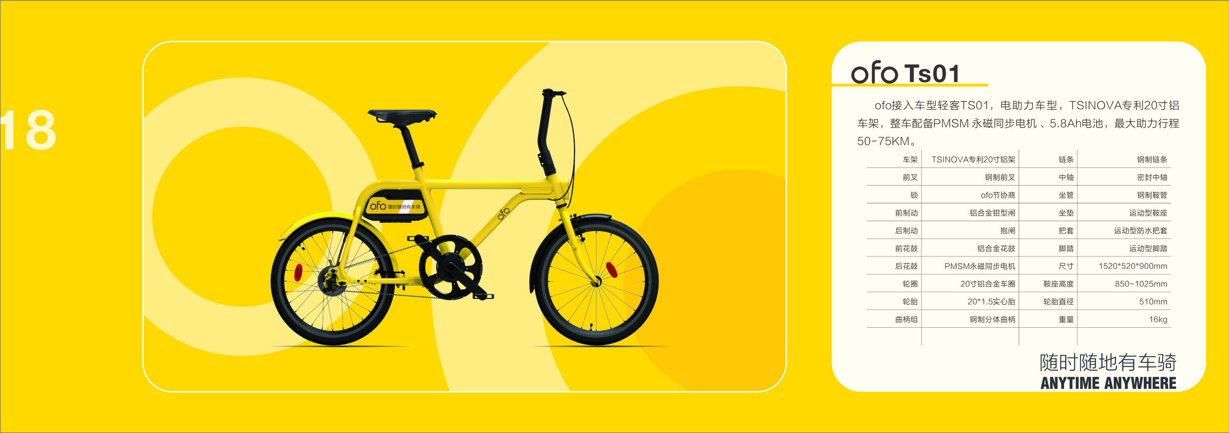 vehicle，Bicycle design，Appearance design，IP Design，carpooling，ofo，Little yellow car，