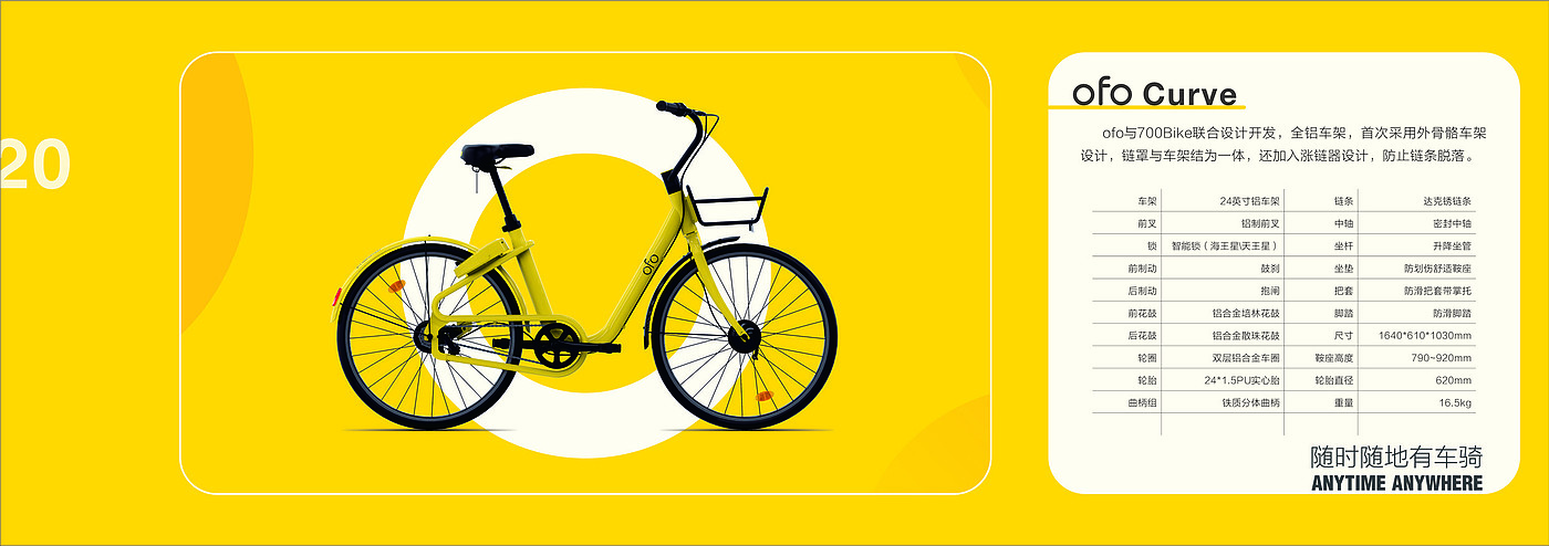 vehicle，Bicycle design，Appearance design，IP Design，carpooling，ofo，Little yellow car，