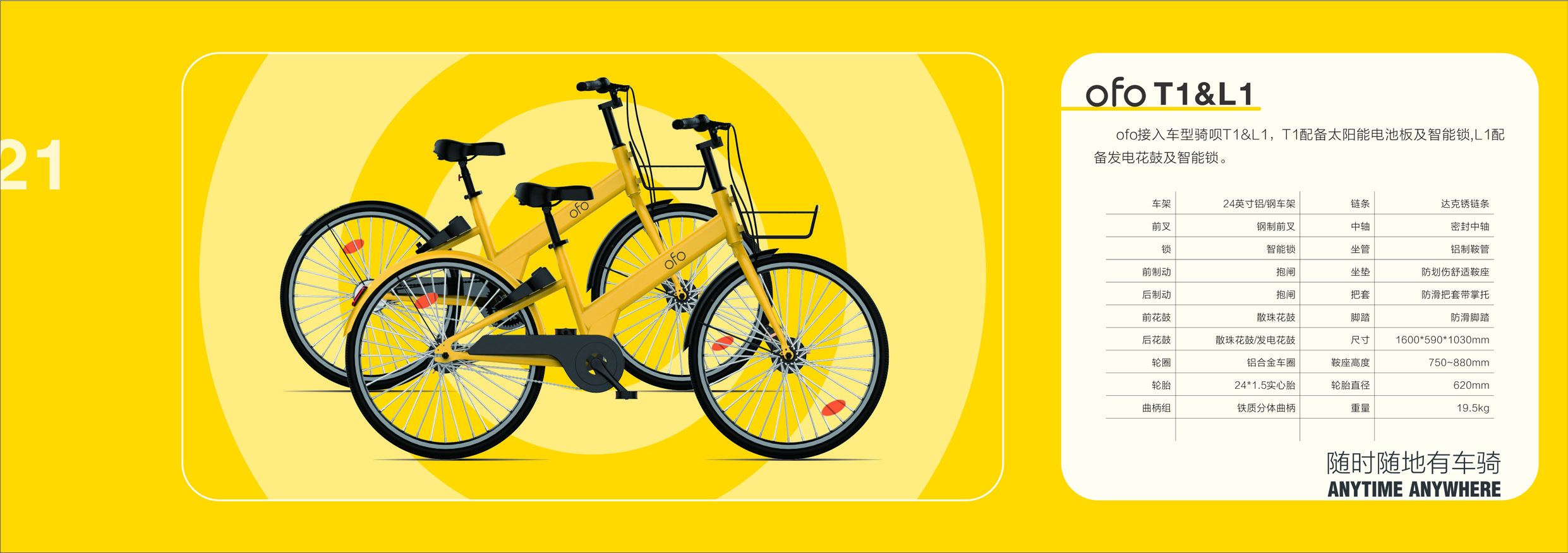 vehicle，Bicycle design，Appearance design，IP Design，carpooling，ofo，Little yellow car，